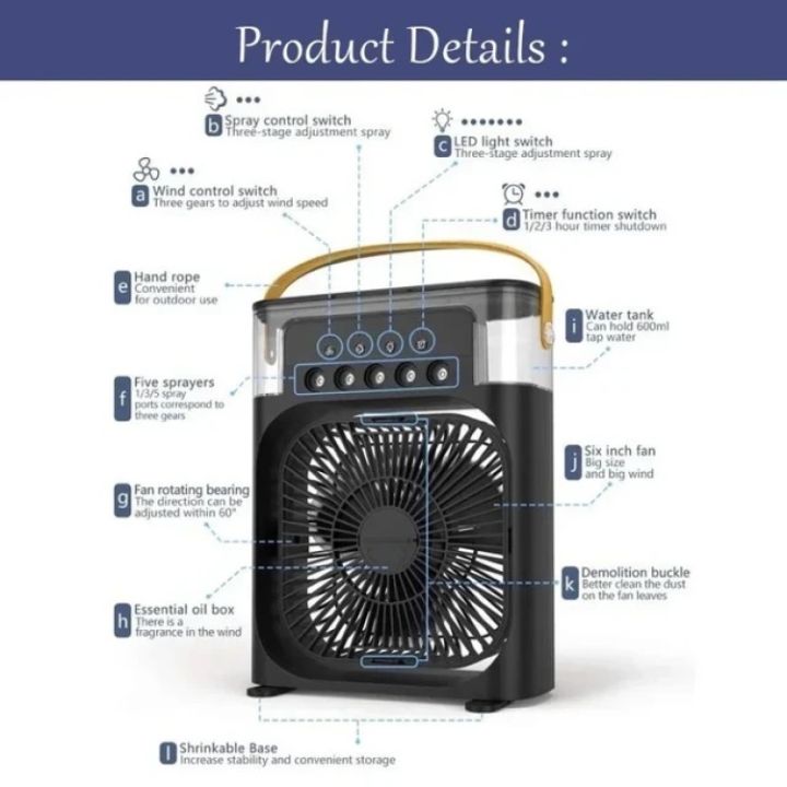 Portable Air Conditioner Fan