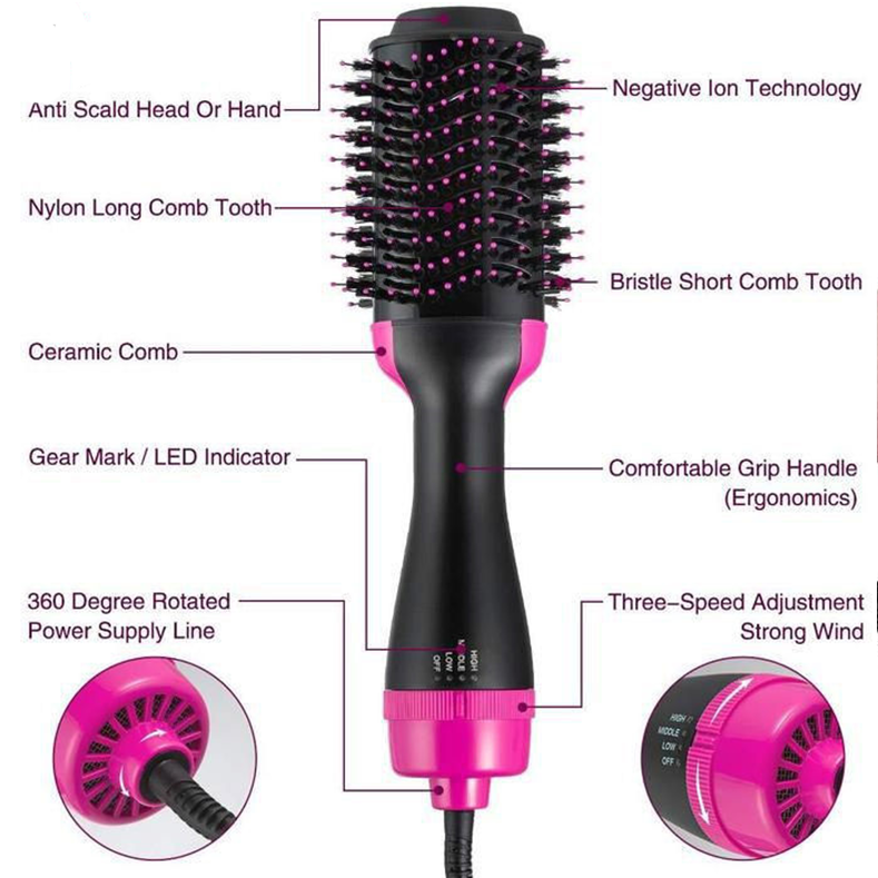 Hair Dryer Brush 3-in-1 Hot Air Brush Hair Styling Machine Brush for Women