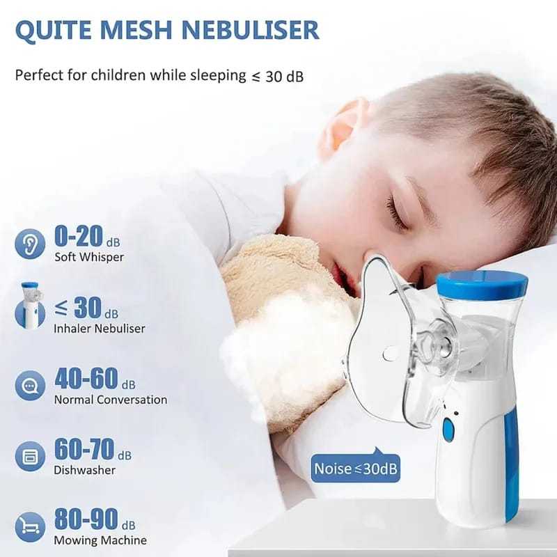 Mesh Portable Nebulizer Machine & Mask for Kids and Adults Mini Inhaler
